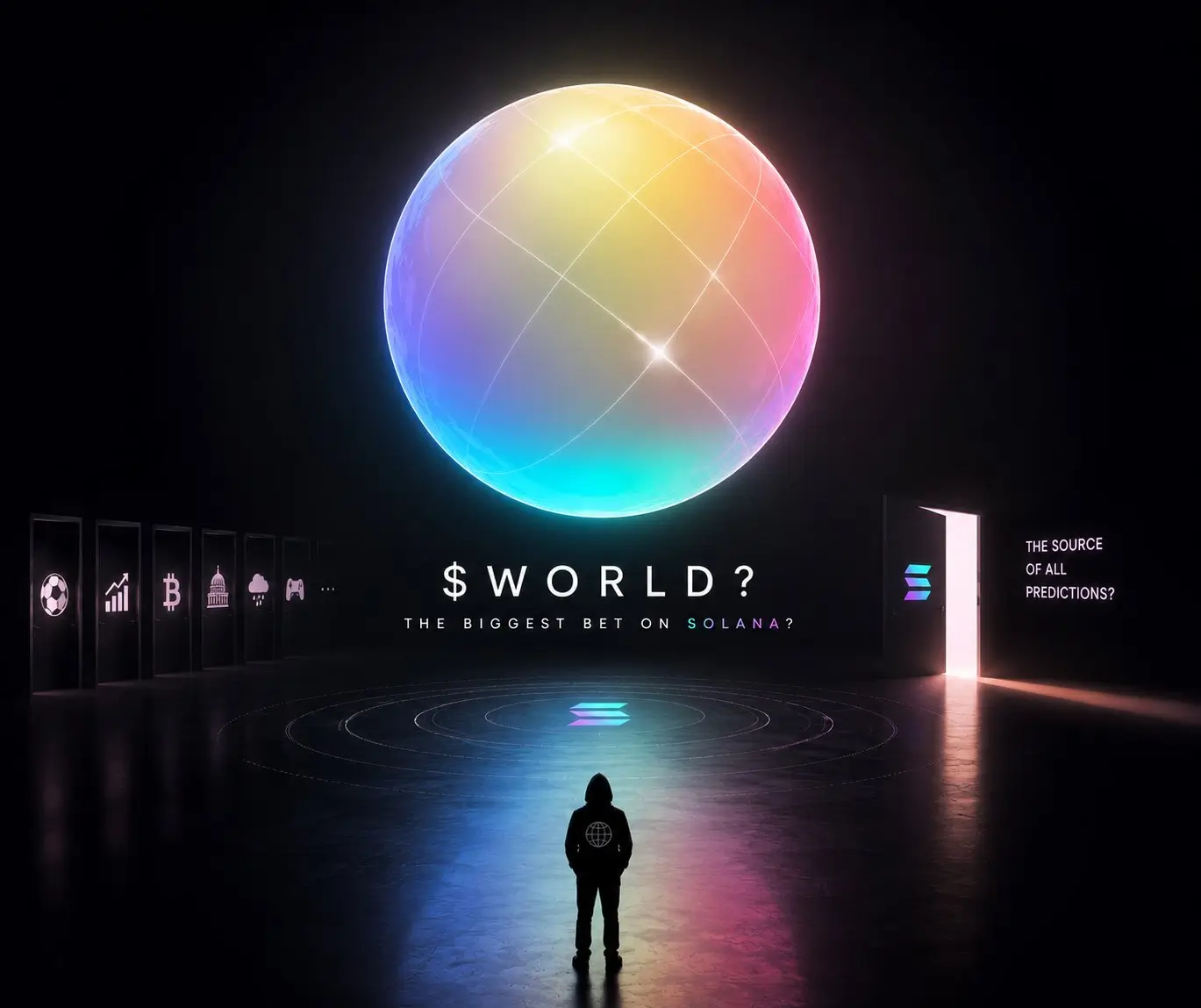 World Xyz overview