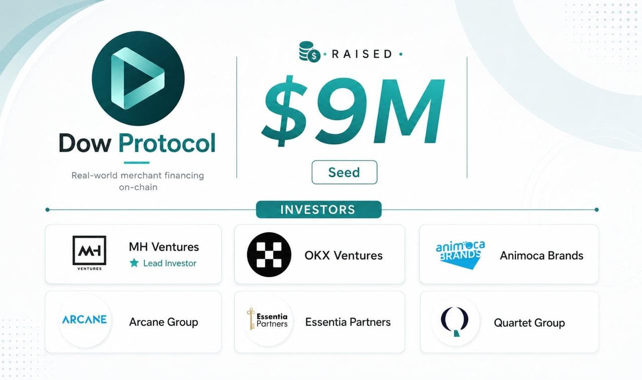 Dow Protocol overview